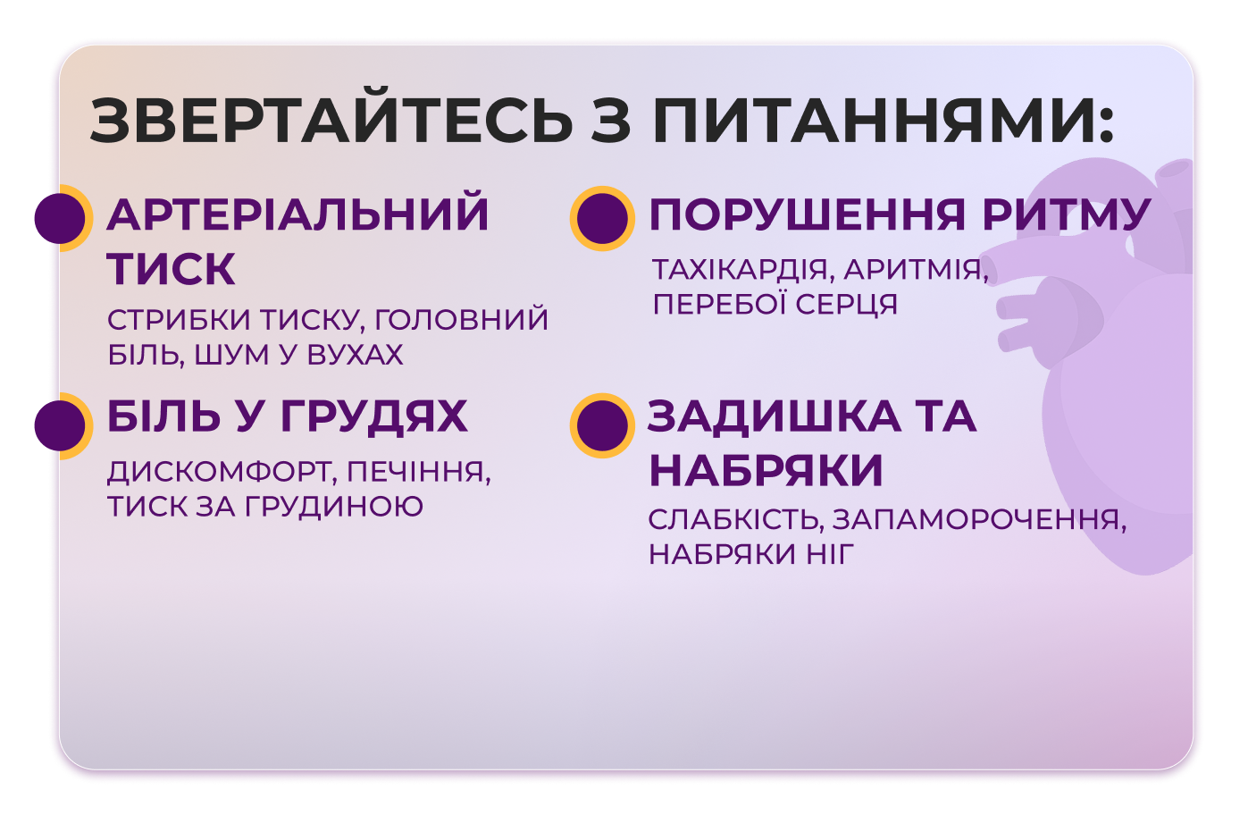 Консультація кардіолога Требушної: гіпертонія, ішемічна хвороба серця, спостереження після інфаркту, ДМАТ та холтер ЕКГ